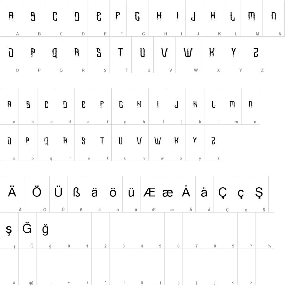 Omnivorous Free Font