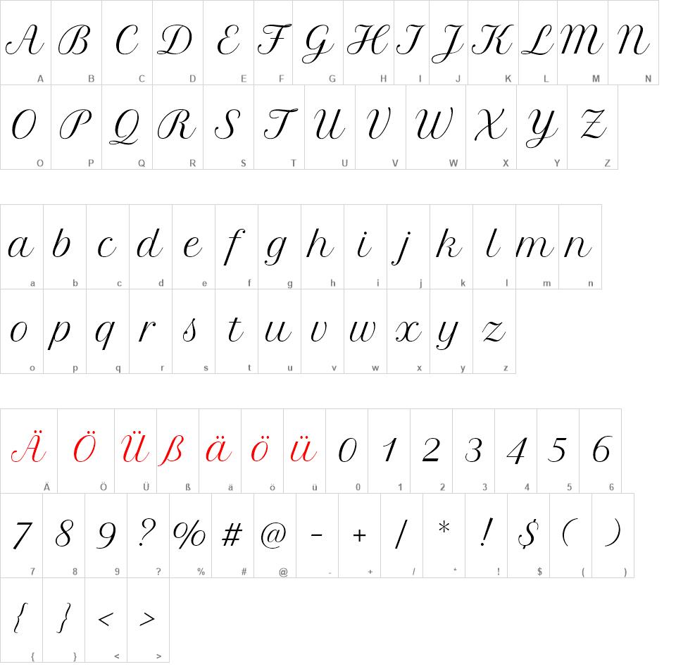 Petit Formal Script Font free font