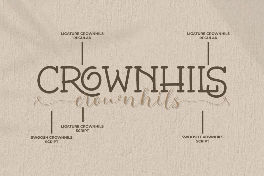 Crownhils Demo Family