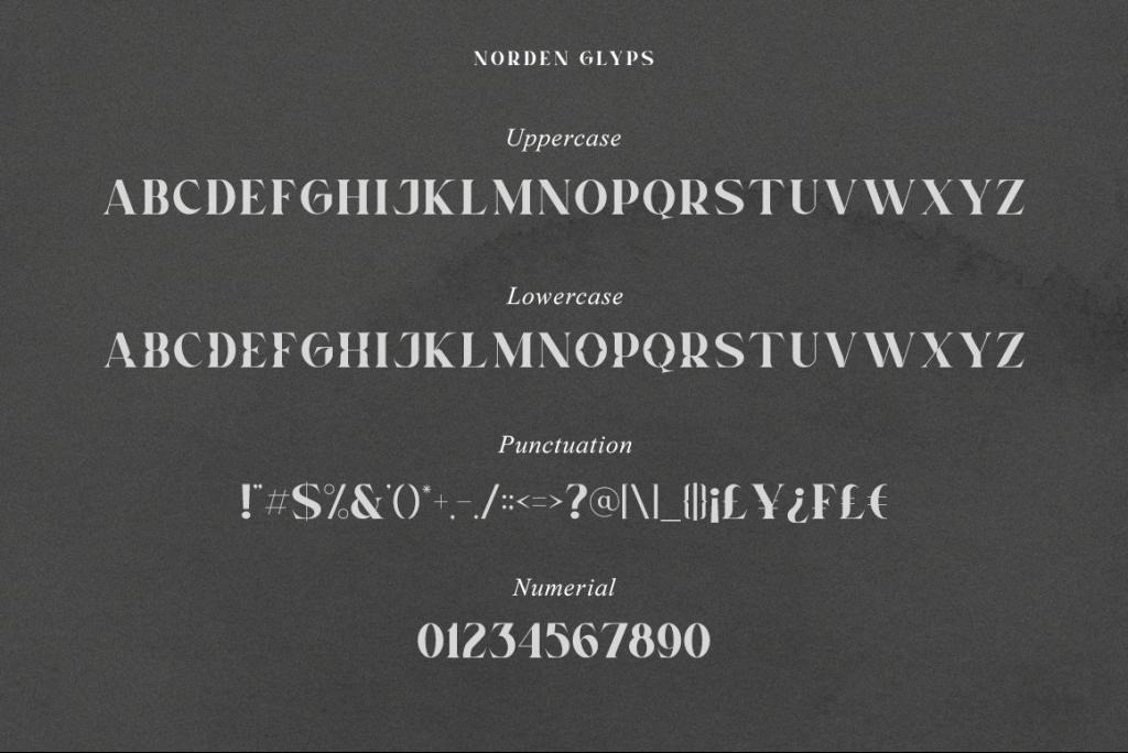 Norden
